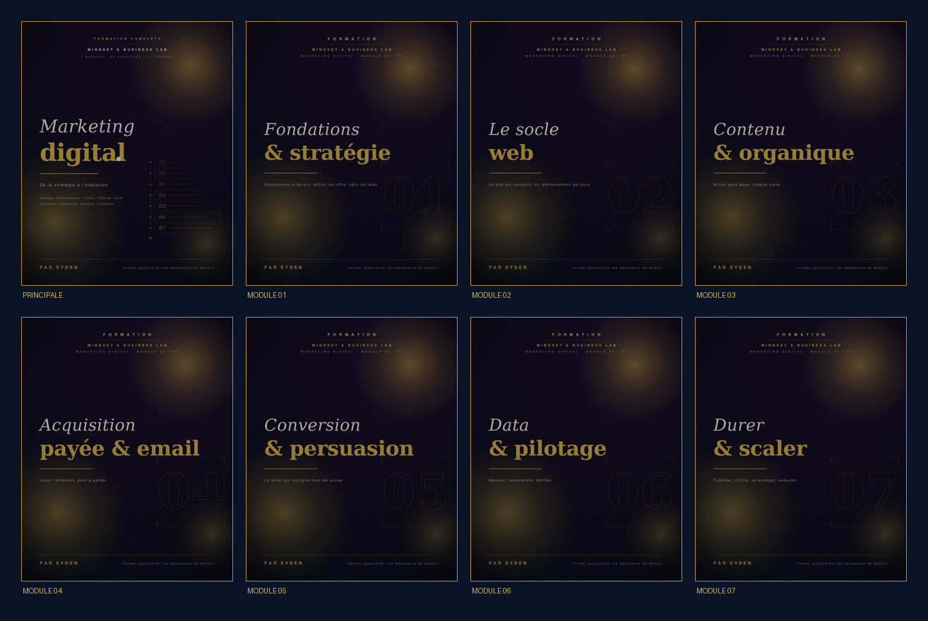 Marketing digital — La formation complète